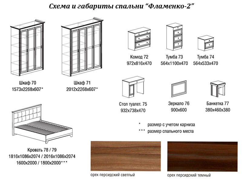 Размеры спального гарнитура с тумбами